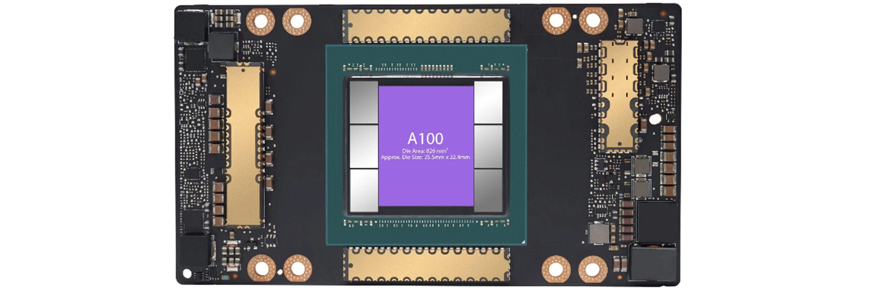 NVIDIA A100 GPU